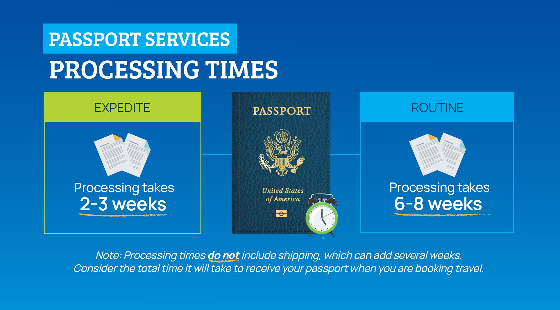 Processing Times_2-3  6-8_TSG_Infographic