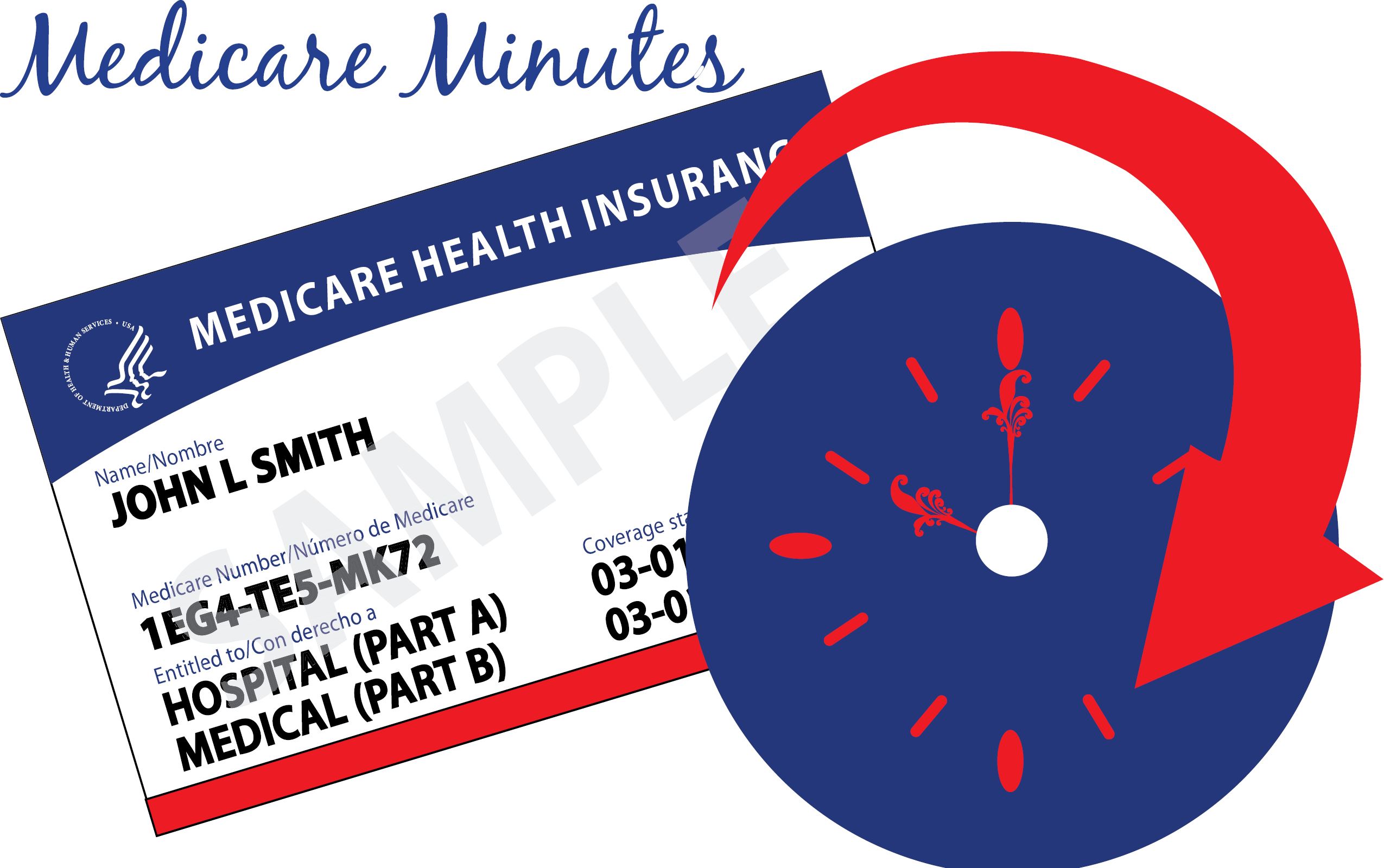 Medicare Minutes artwork Medicare card and clock graphic in red white and blue