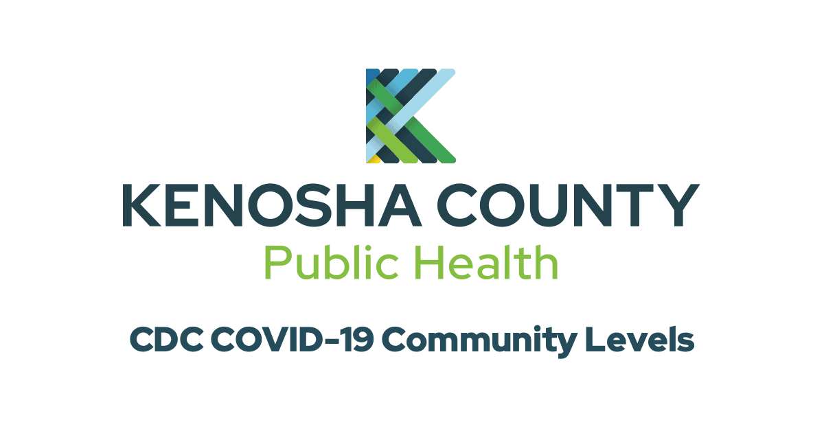 Kenosha County Public Health logo and text: "CDC COVID-19 Community Levels"