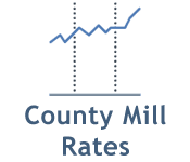 County Mill Rates