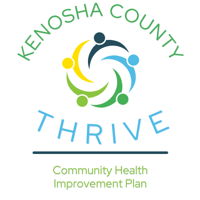 Kenosha County Thrive: Community Health Improvement Plan